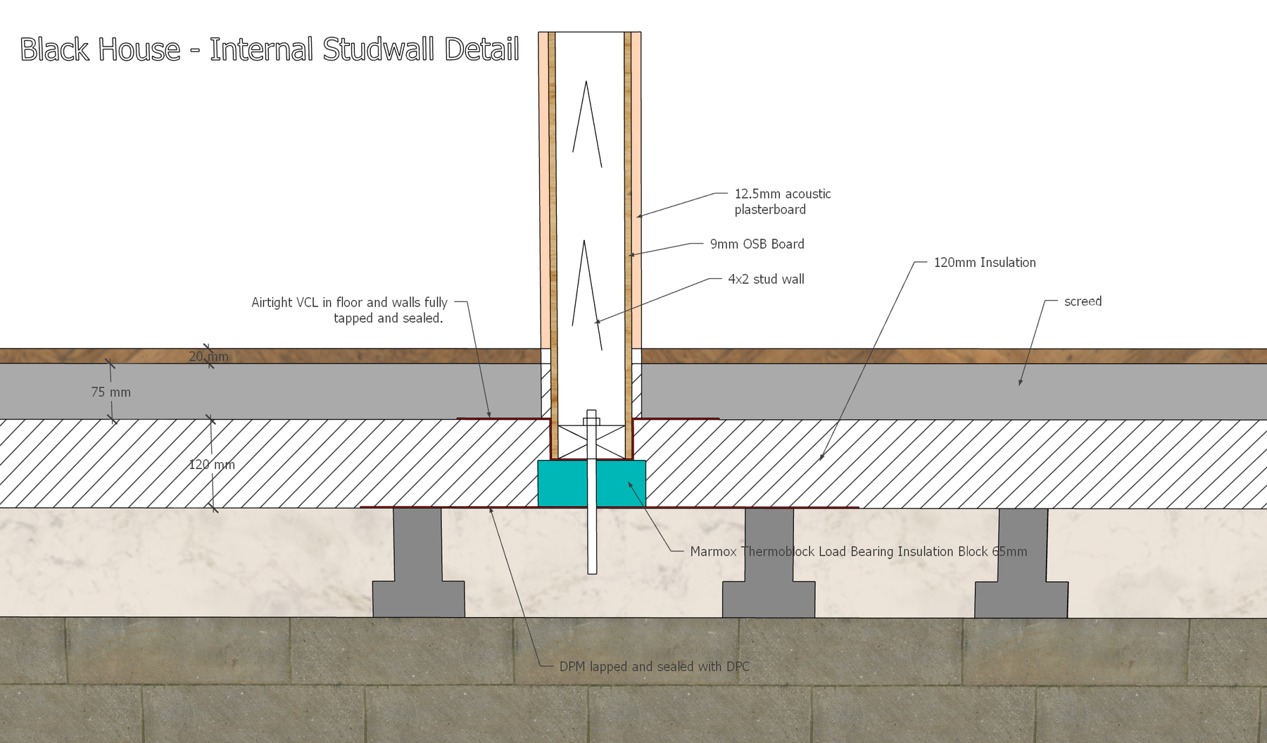 Internal studwall base detail with a loadbearing thermal block